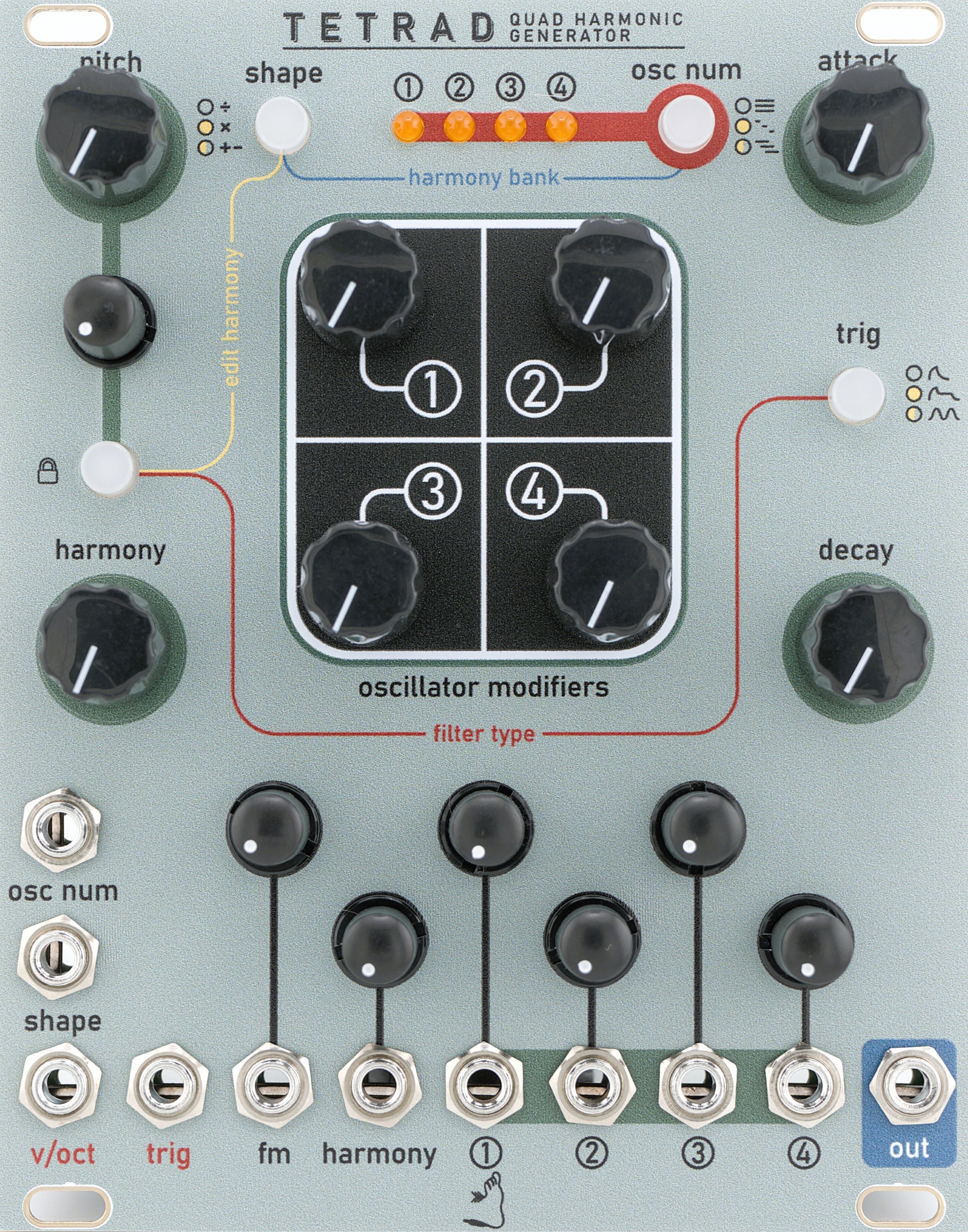 Tetrad – Tenderfoot Electronics